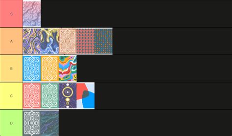 Best Balatro Decks, Ranked .
